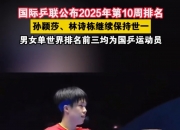 乐动体育全站-乒联公布最新世界排名：王楚钦仍第二朱雨玲冲击前十