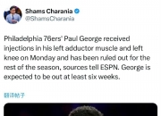 乐动体育-NBA-乔治训练受伤已接受左膝关节镜手术的简单介绍