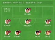 乐动体育全站-关于这配合太精彩！国足1-0中国香港，黄政宇破门，东亚杯首球到来了的信息