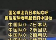 乐动体育投注-辉煌战绩！中国国家足球队夺得桂冠