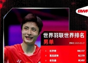 乐动体育投注-包含石宇奇逆转赢下国羽内战跻身中国公开赛4强的词条