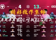 乐动体育投注-包含电竞世界杯：G2三局击碎BLG的四强梦！BLG在干什么？的词条