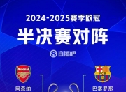 乐动体育登录-世俱杯1/4决赛明天7月6日赛程：巴黎PK拜仁，皇