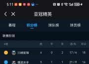 乐动体育投注-江苏苏宁挑战天津泰达，争取三分积分榜的简单介绍