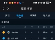 乐动体育投注-江苏苏宁挑战天津泰达，争取三分积分榜的简单介绍
