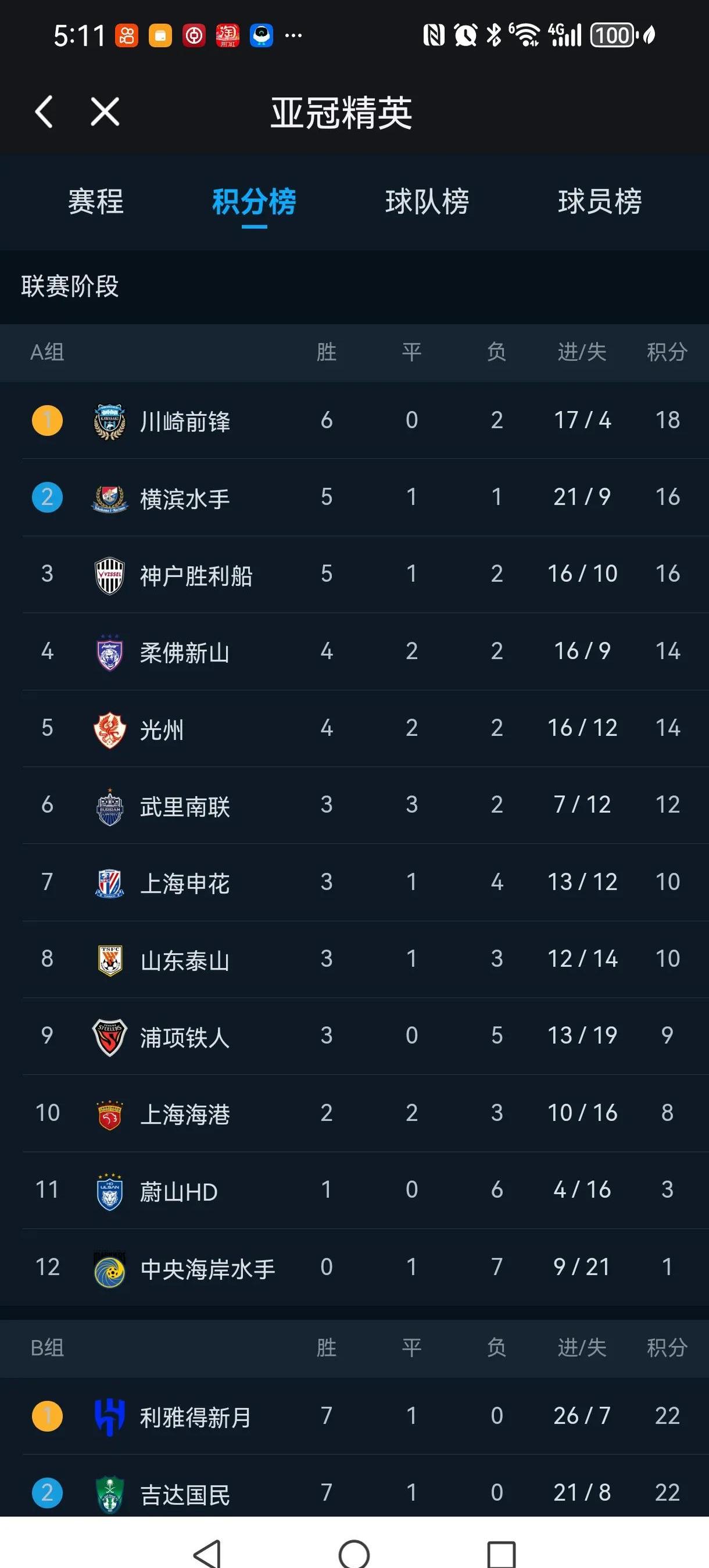 江苏苏宁挑战天津泰达，争取三分积分榜的简单介绍