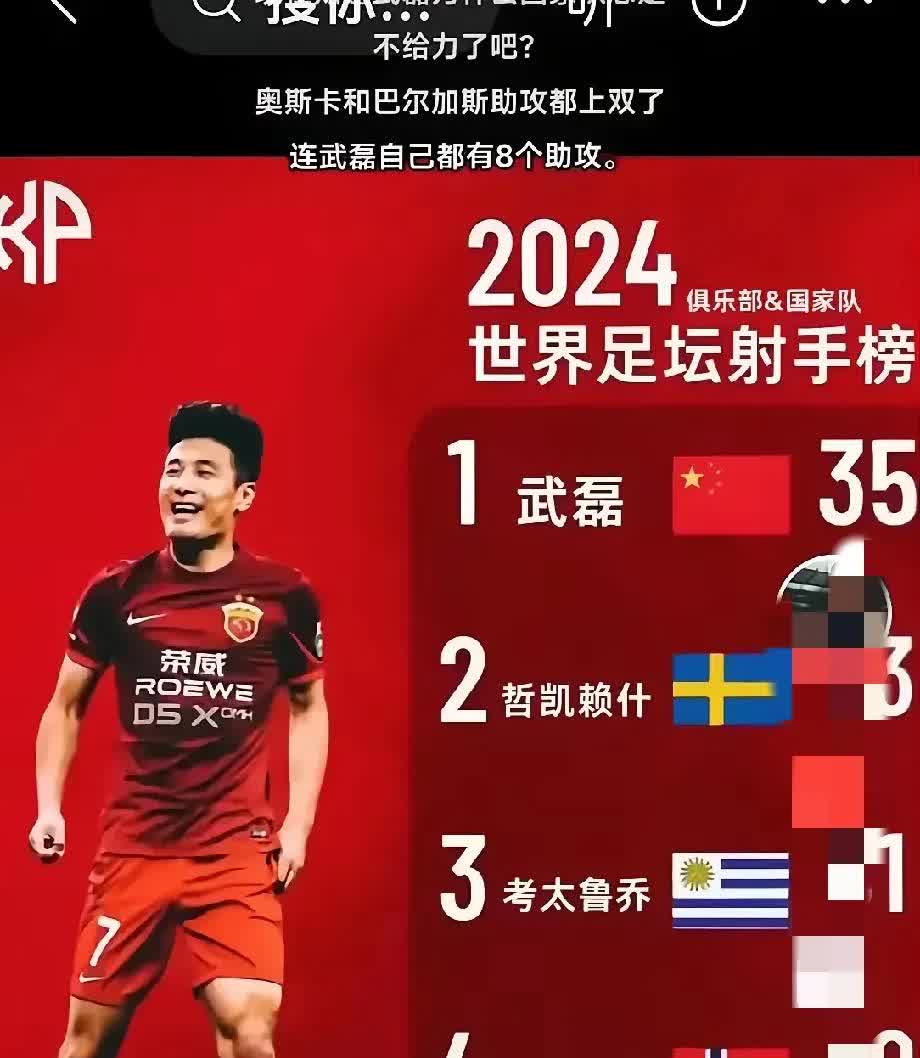 包含马竞欲出售前锋：武磊或成西班牙豪门目标的词条