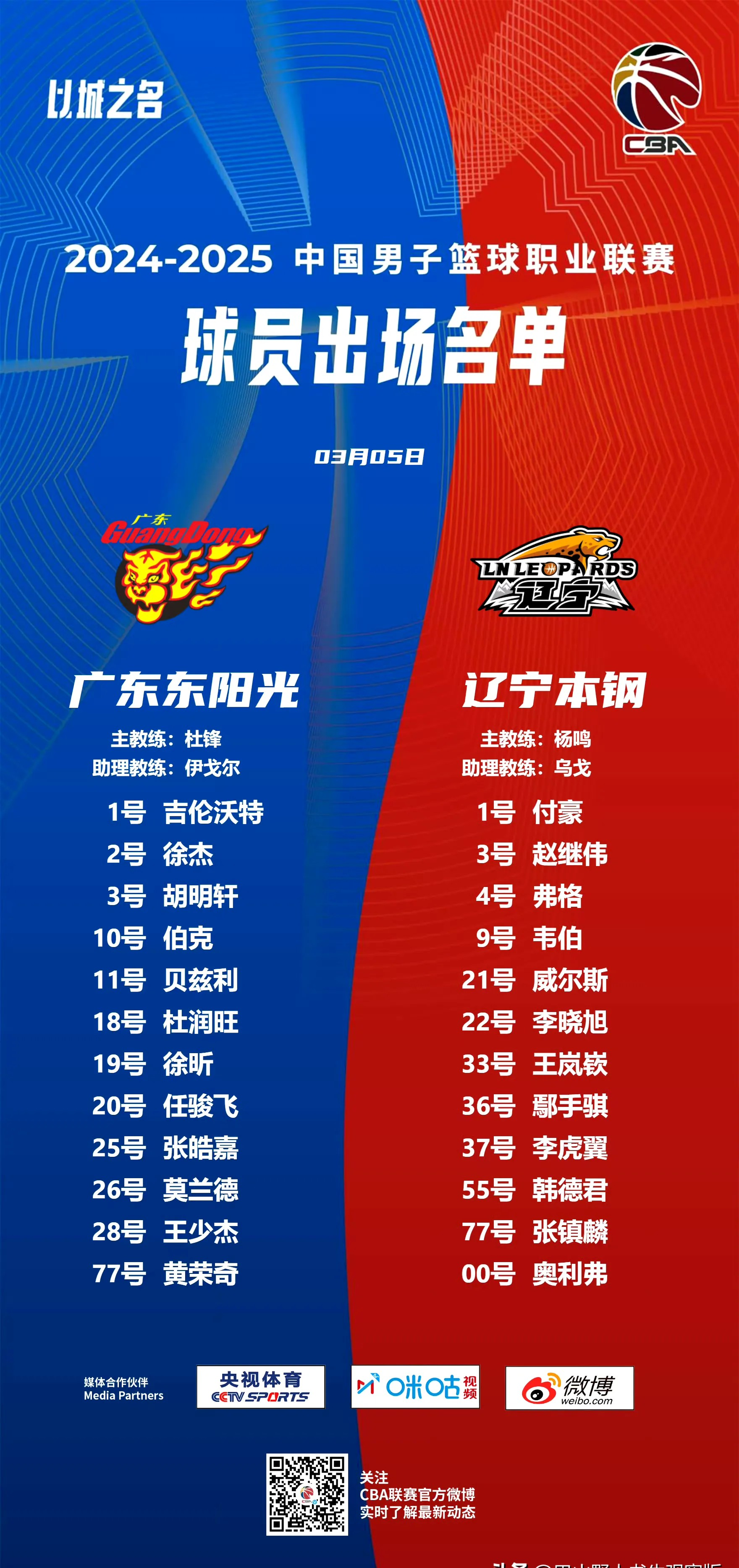 关于CBA俱乐部杯比赛成绩独立于CBA联赛的信息