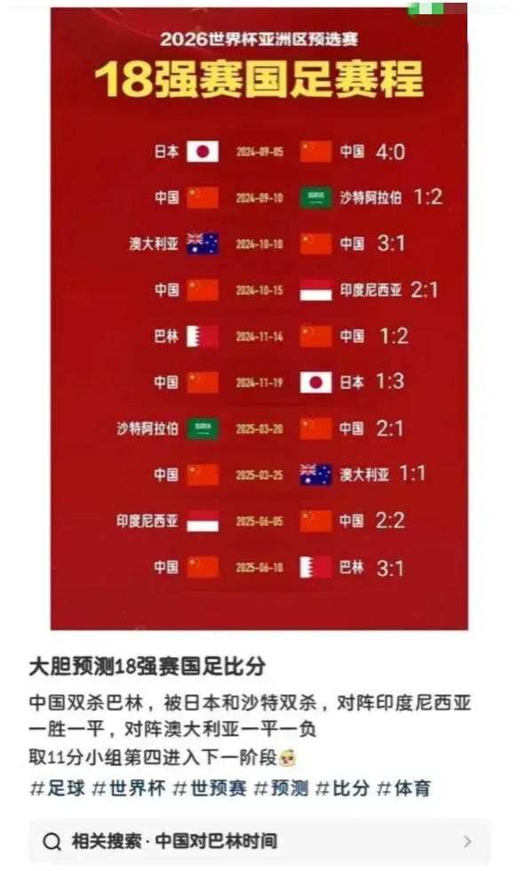 今晚|国足输球晋级，最佳媒体标题短评是哪个的简单介绍