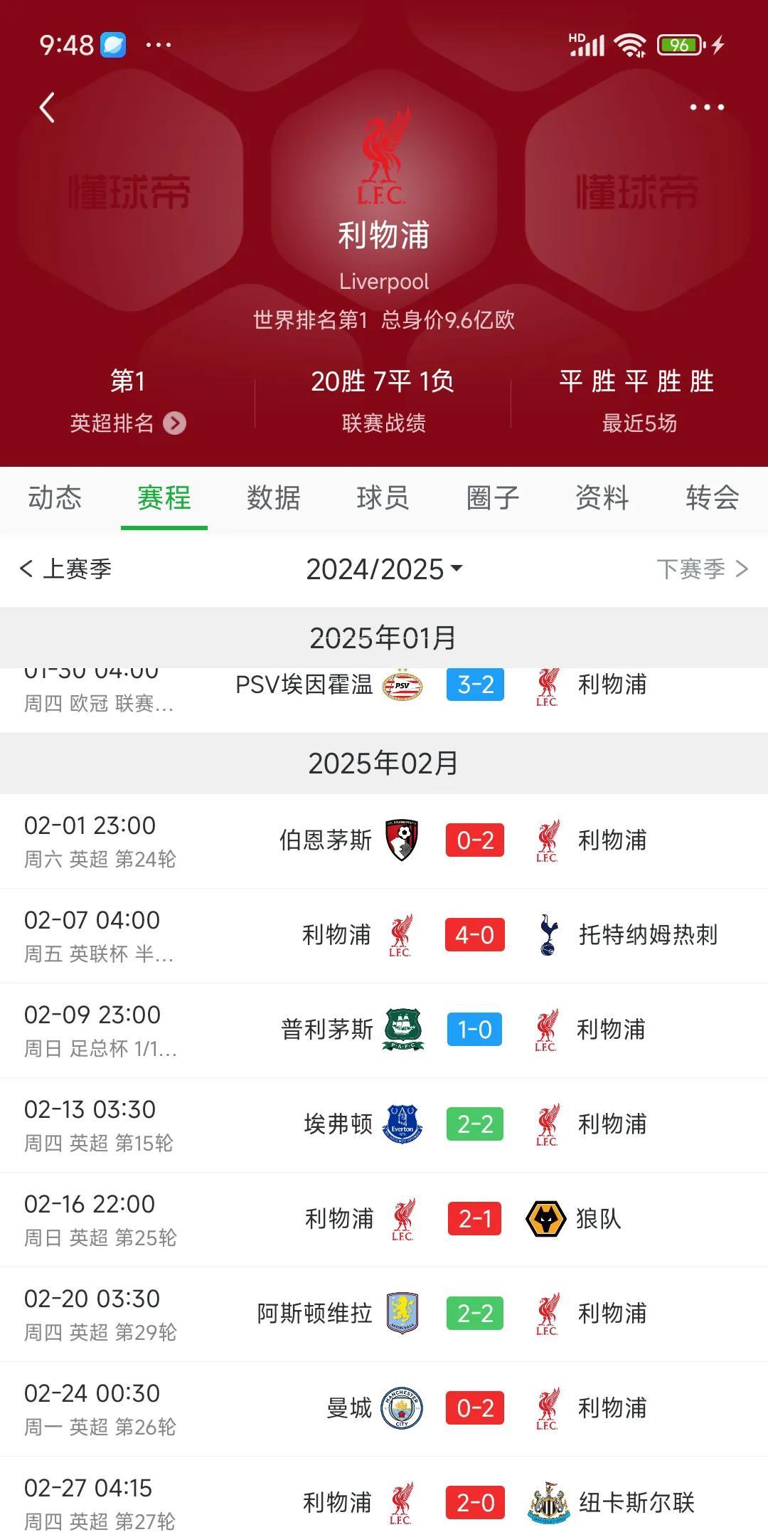 利物浦队长发声，誓夺世俱杯冠军荣耀的简单介绍