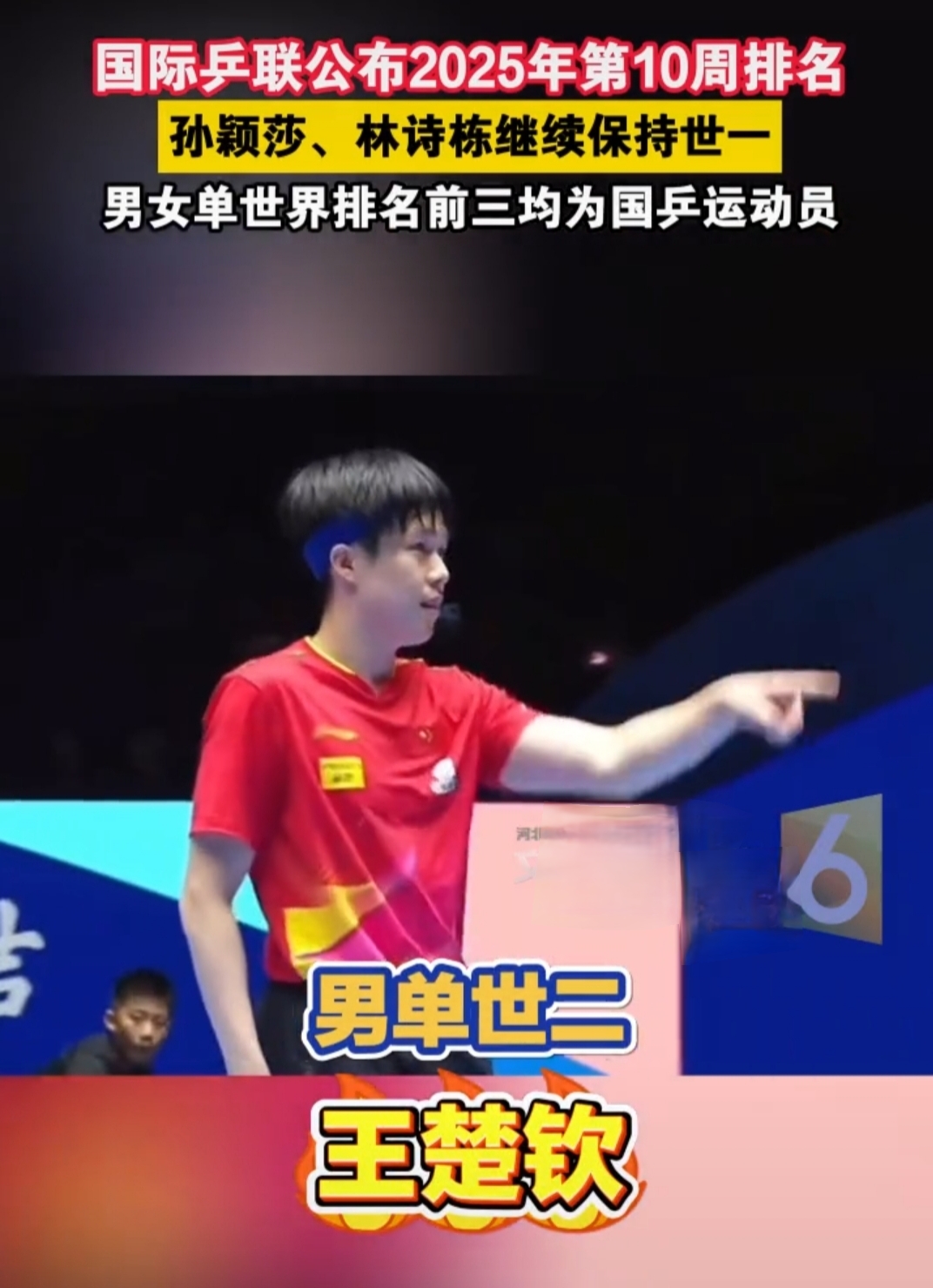 乒联公布最新世界排名：王楚钦仍第二朱雨玲冲击前十