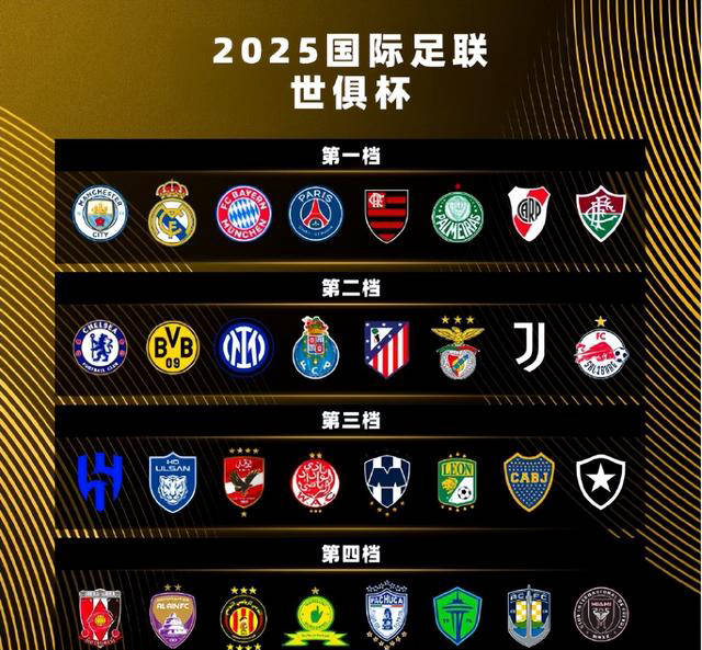 过去五年欧冠冠军，仅曼城无缘世俱杯四强的简单介绍