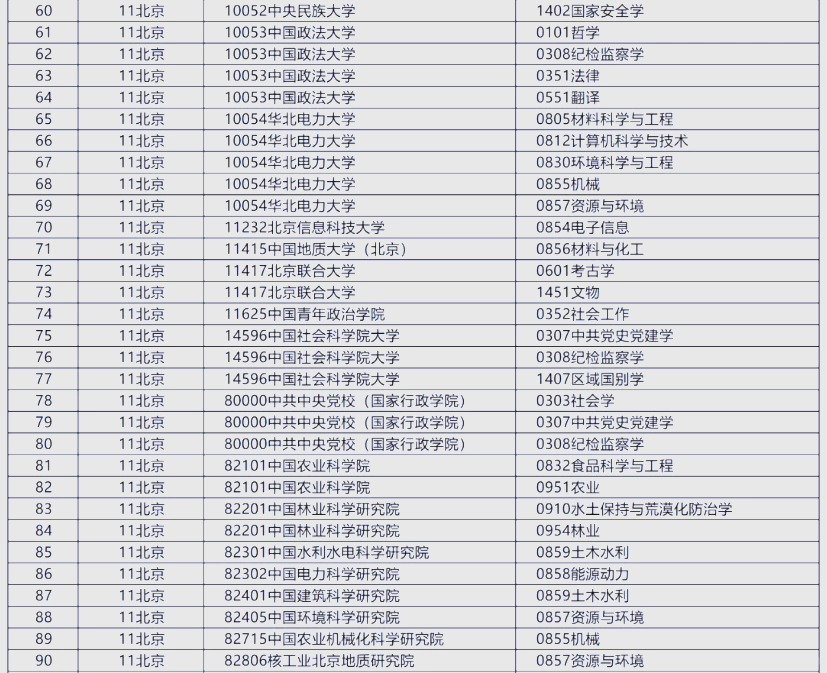 《反恐精英：全球攻势》2025年秋季赛参赛队伍名单公布的简单介绍