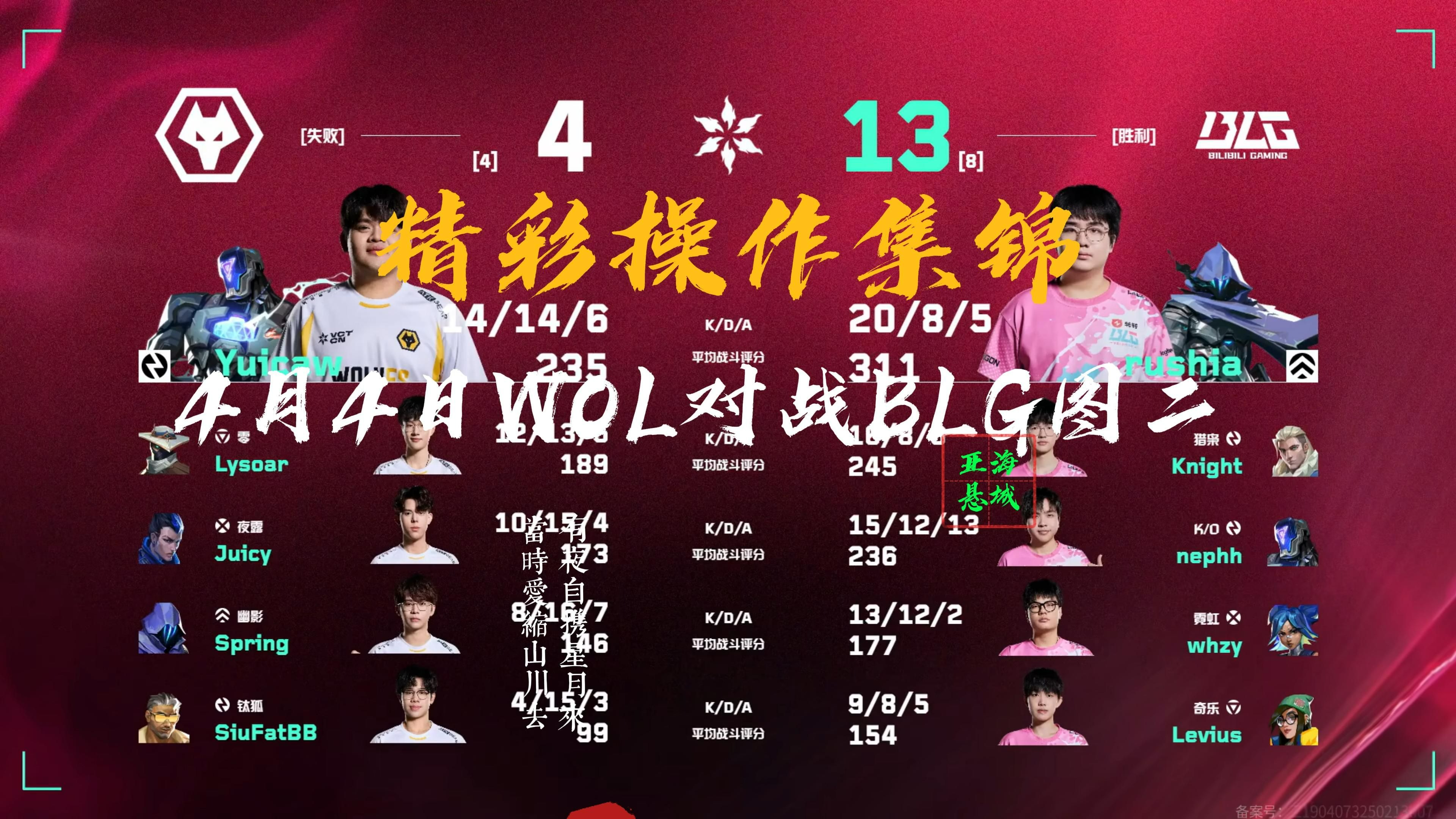 包含电竞世界杯：G2三局击碎BLG的四强梦！BLG在干什么？的词条