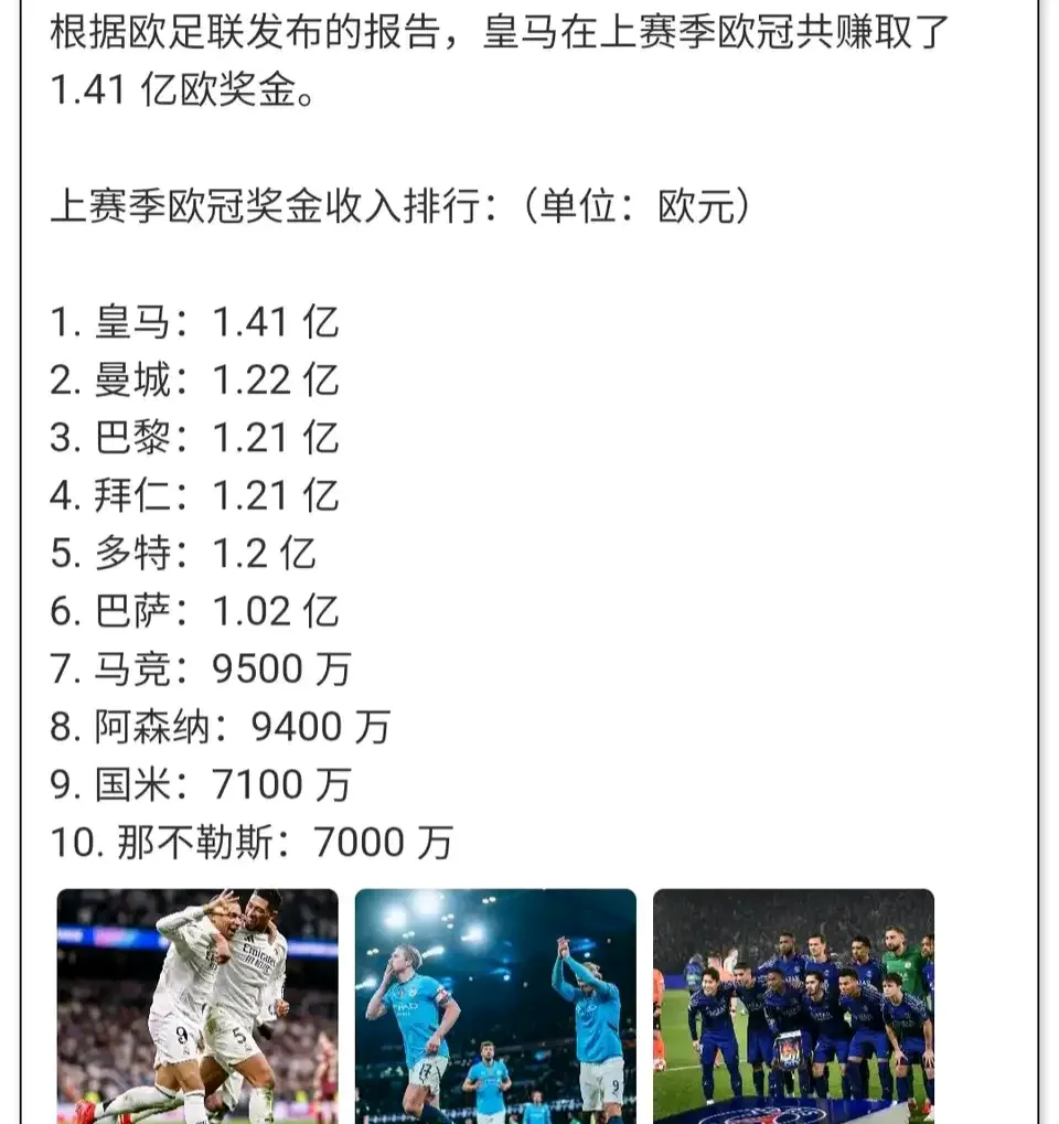 皇马球员年薪排行榜：姆巴佩第一，阿诺德第五&怀森900万第十六的简单介绍