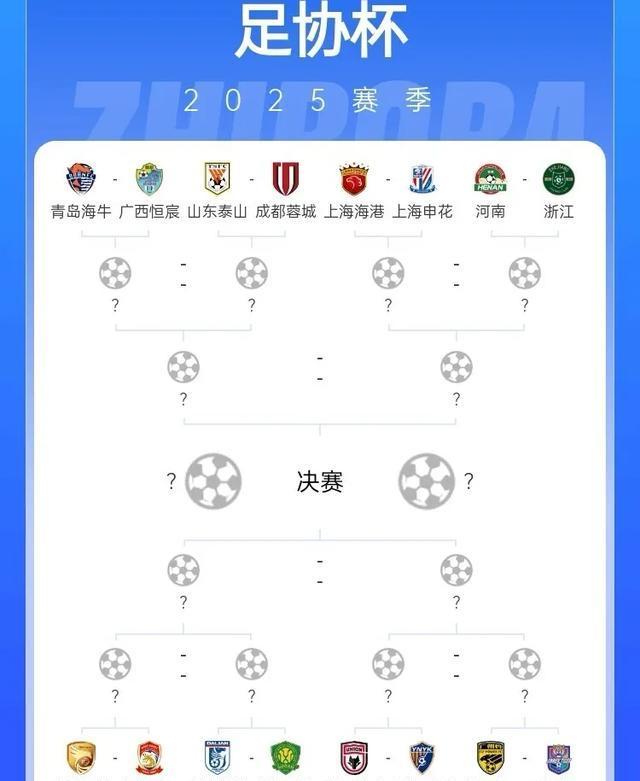 足协杯1/8决赛前瞻大连鲲城vs青岛西海岸中甲鲲城直面