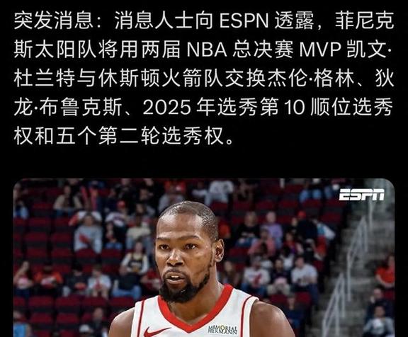 CBS评截至目前10佳运作火箭引进杜兰特居首