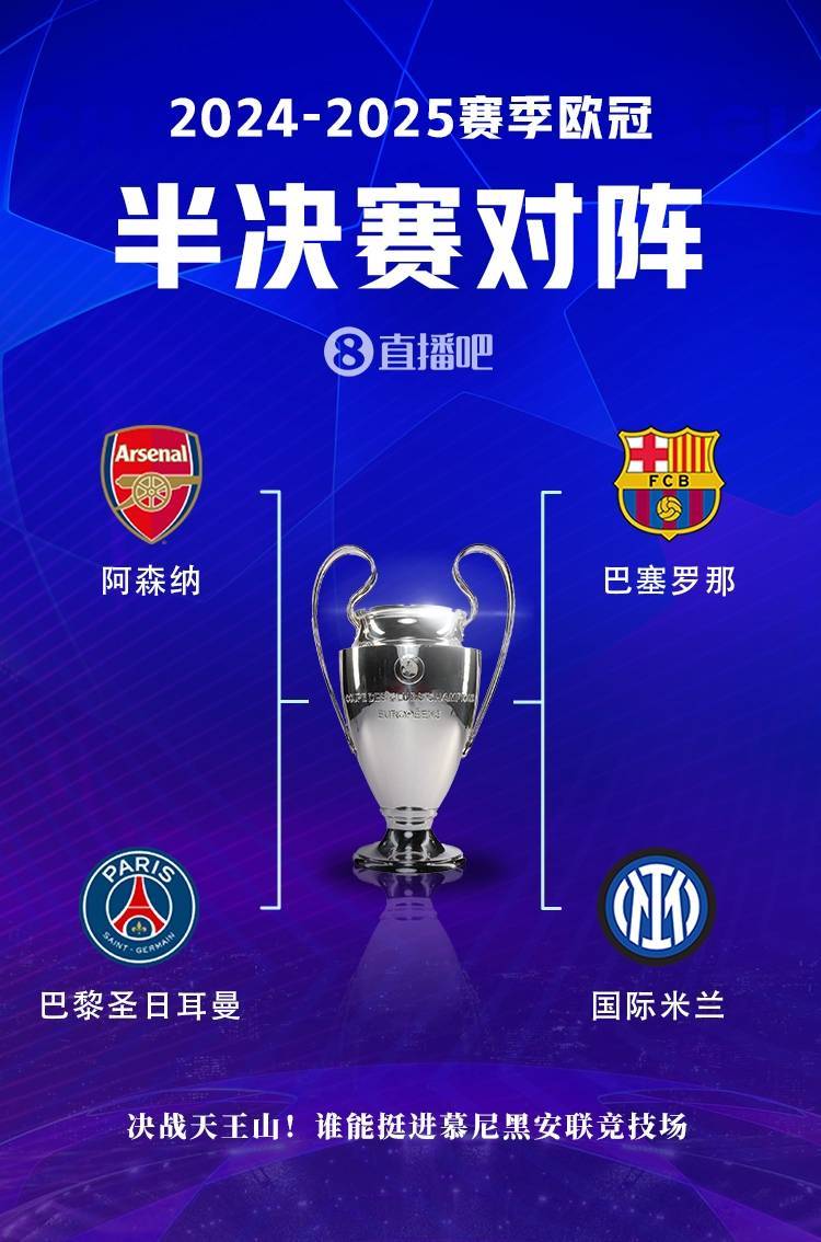 世俱杯1/4决赛明天7月6日赛程：巴黎PK拜仁，皇